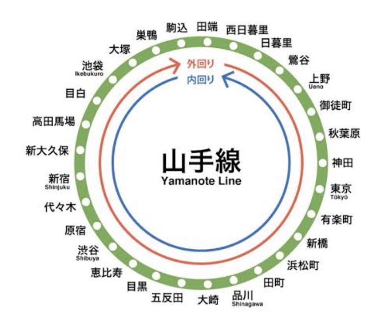 センディー太郎